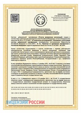 Приложение к сертификату для ИП Татищево Сертификат СТО 03.080.02033720.1-2020